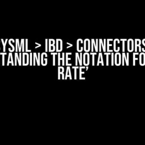 SysML > IBD > Connectors: Understanding the Notation for ‘Data Rate’